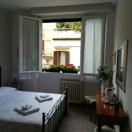 Pensjonat A Casa Di Luca *